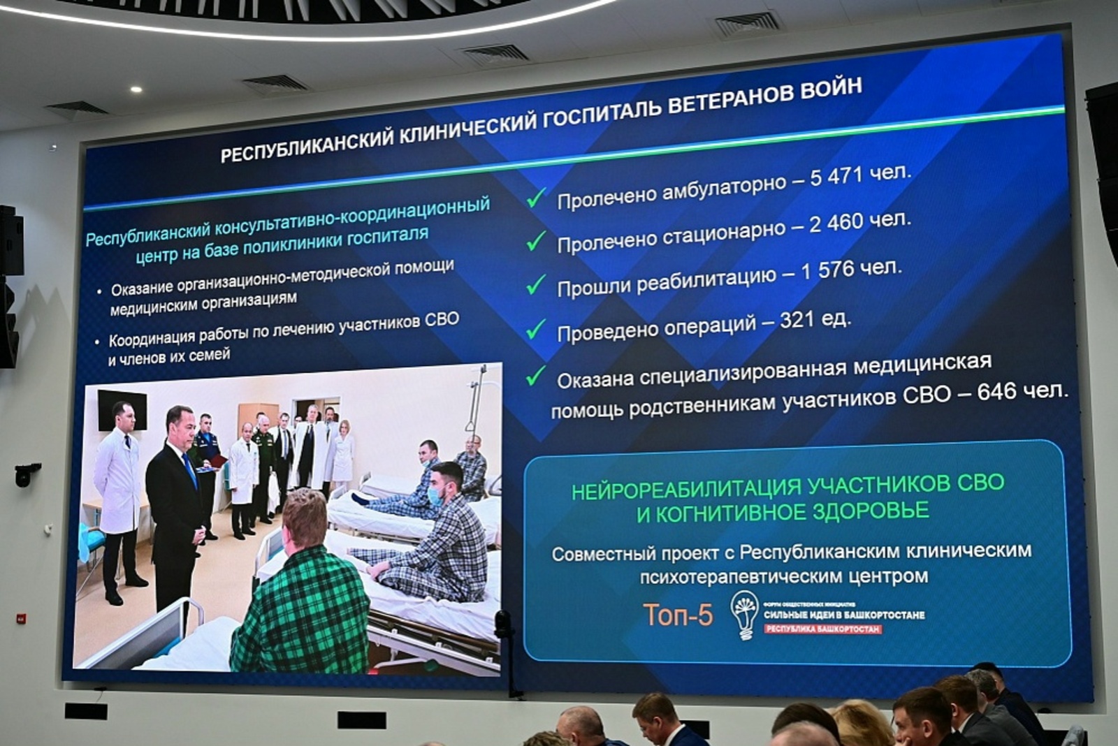 В Башкортостане медицинскую реабилитацию прошли 1580 участников СВО