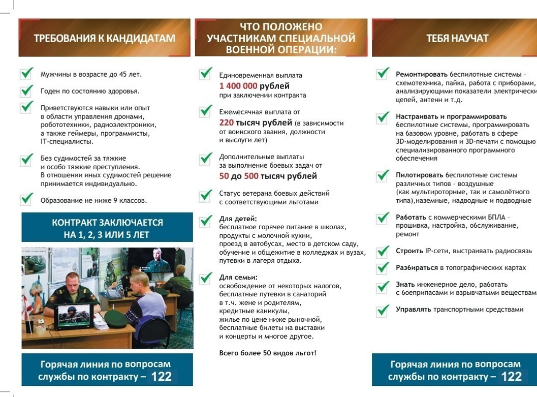 Офицер из Башкирии рассказал о значимости операторов БПЛА в зоне СВО