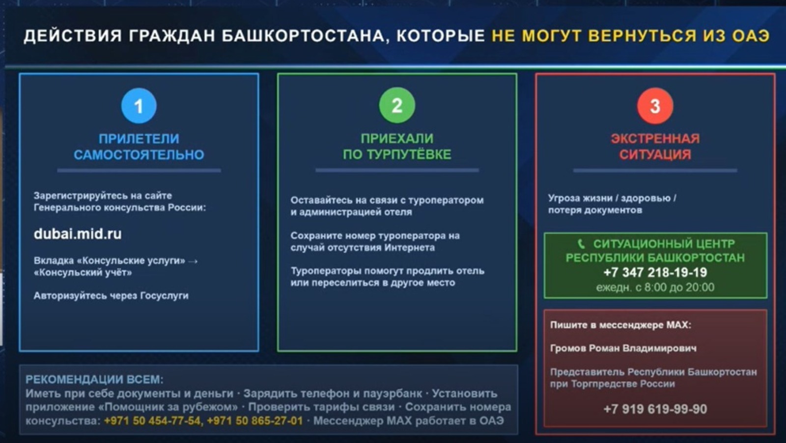 Глава Башкирии обратил внимание на проблемы туристов на Ближнем Востоке
