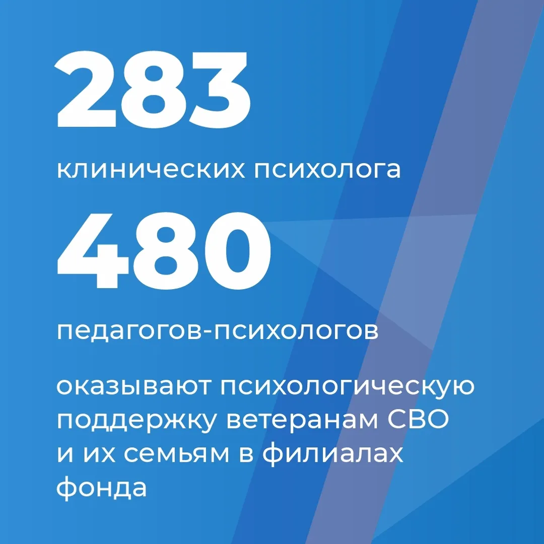 Психологи филиала фонда «Защитники Отечества» помогают ветеранам СВО и их семьям