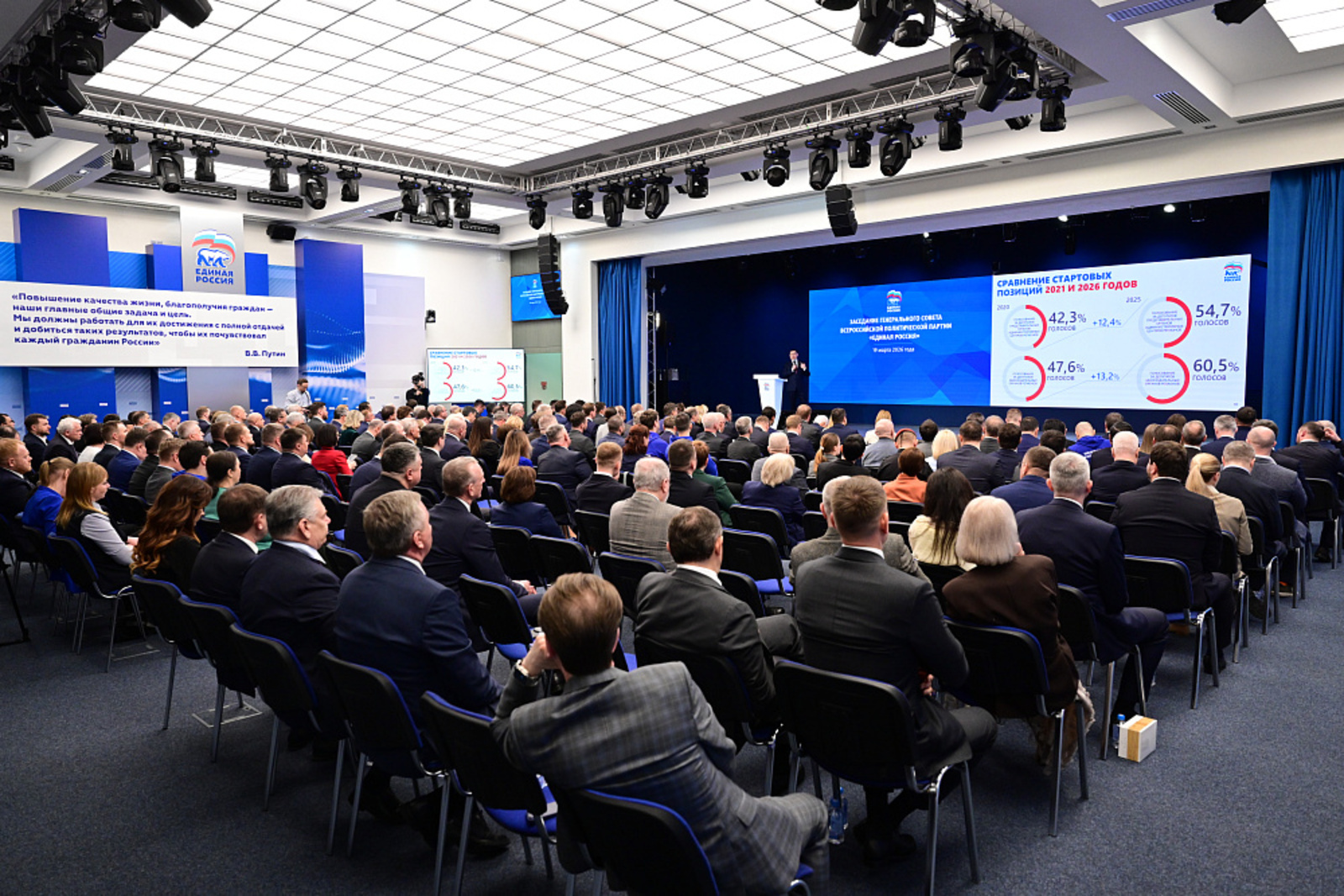 Радий Хабиров принял участие в заседании Генерального совета  «Единой России"