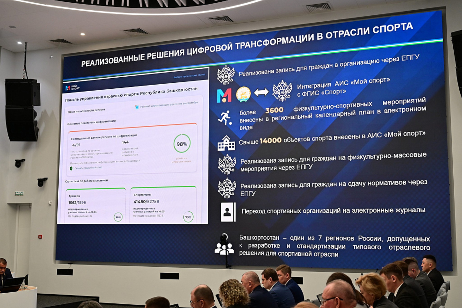 В Башкортостане на спортивных объектах внедрят камеры с ИИ