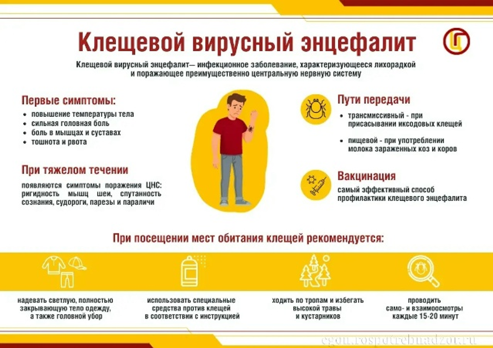 В Башкирии контролируется ситуация с инфекциями, передающимися клещами