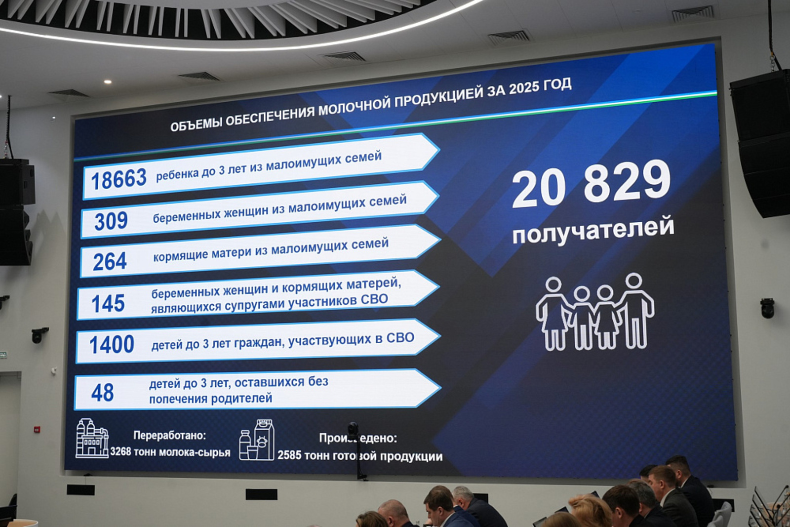 В Башкирии «Молочная кухня» модернизирует производства