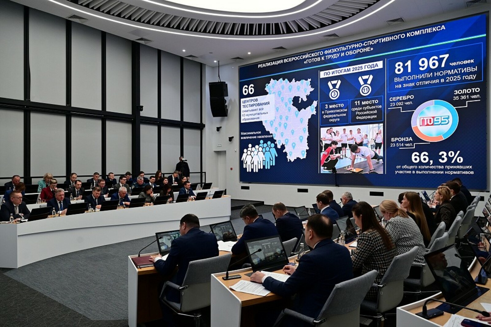 Около 82 тысяч жителей Башкирии в 2025 году получили значки ГТО